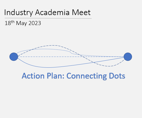 Industry Academia Meet Spring 2023